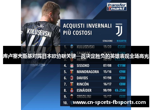 库卢塞夫斯基对阵日本欧协联关键一战决定胜负的英雄表现全场高光