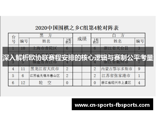 深入解析欧协联赛程安排的核心逻辑与赛制公平考量 深入解析欧协联赛程安排的核心逻辑与赛制公平考量