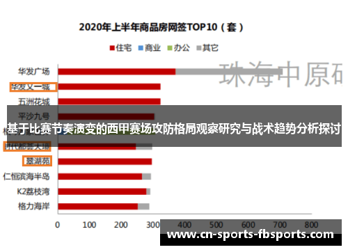 基于比赛节奏演变的西甲赛场攻防格局观察研究与战术趋势分析探讨