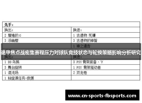 德甲焦点战密集赛程压力对球队竞技状态与轮换策略影响分析研究 德甲焦点战密集赛程压力对球队竞技状态与轮换策略影响分析研究