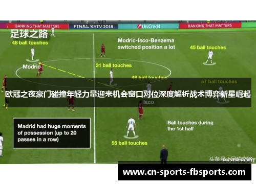 欧冠之夜豪门碰撞年轻力量迎来机会窗口对位深度解析战术博弈新星崛起